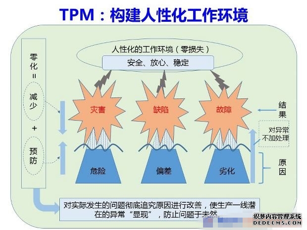 国网桐柏县供电公司：纪检嵌入网络安全防线 严督实查保障稳定运行