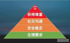 防风险、保安全、护稳定、促发展