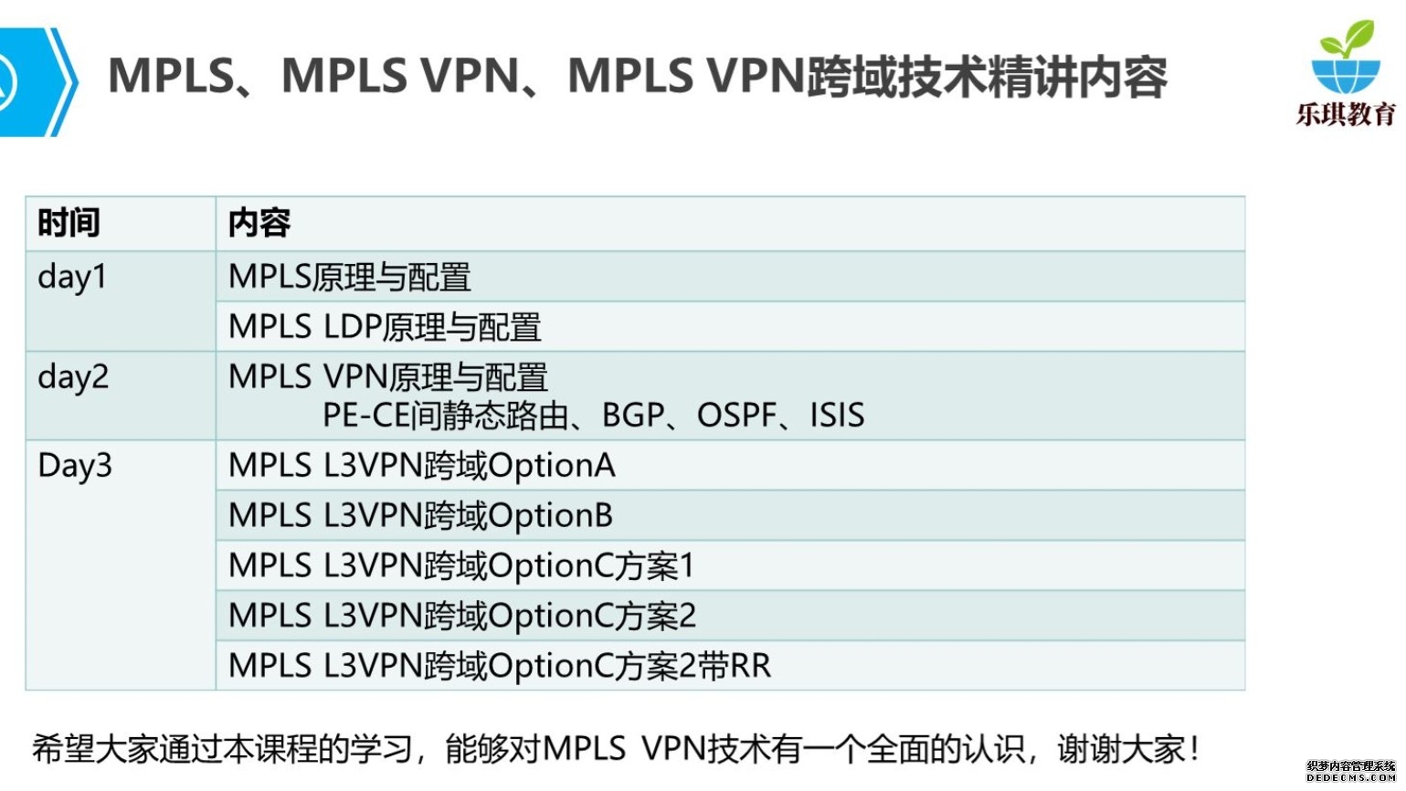 加速器最新资讯-快科技--科技改变未来